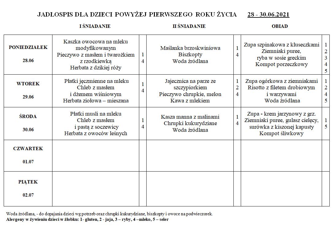 Jadłospis Tygodniowy Dla Młodzieży W Wieku 16 20 Lat Jadłospis tygodniowy – Żłobek Nr 3 w Opolu