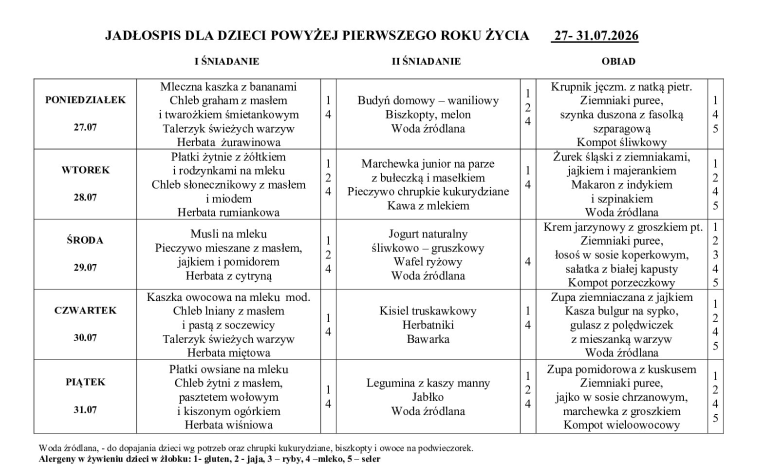 jadłospis
